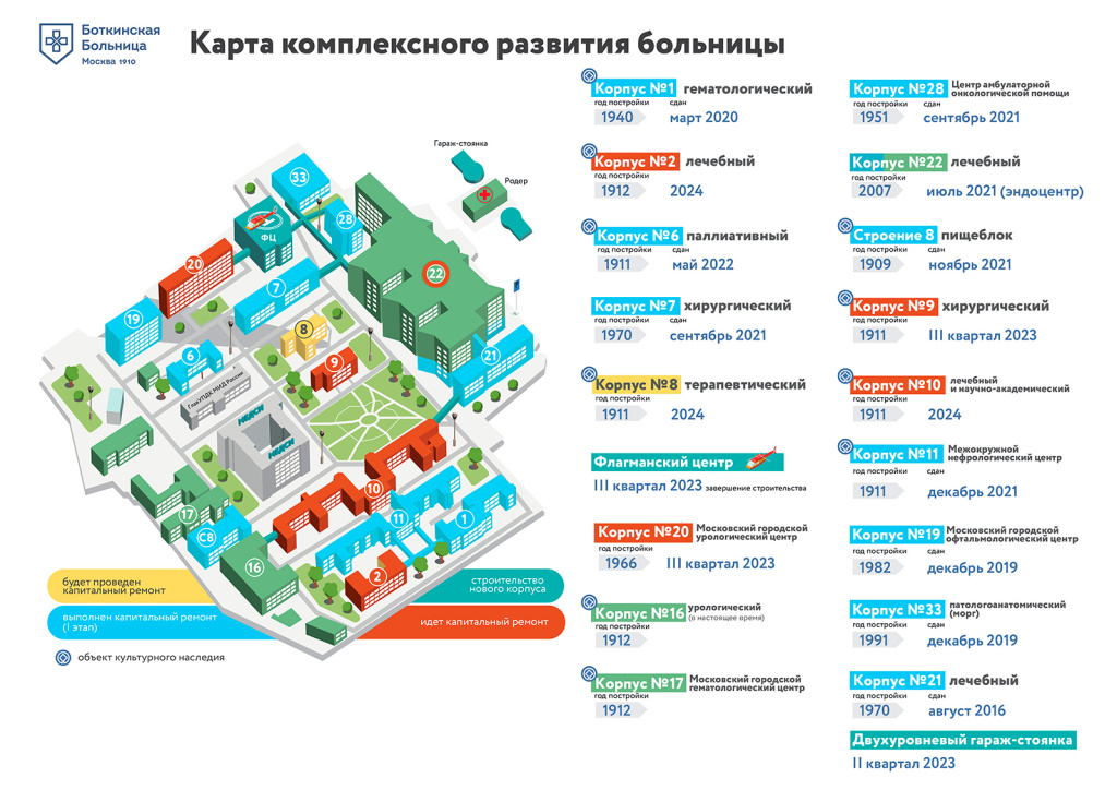 Karta_Botkinskoi-aI-v5_--(1).jpg
